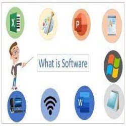What is software?